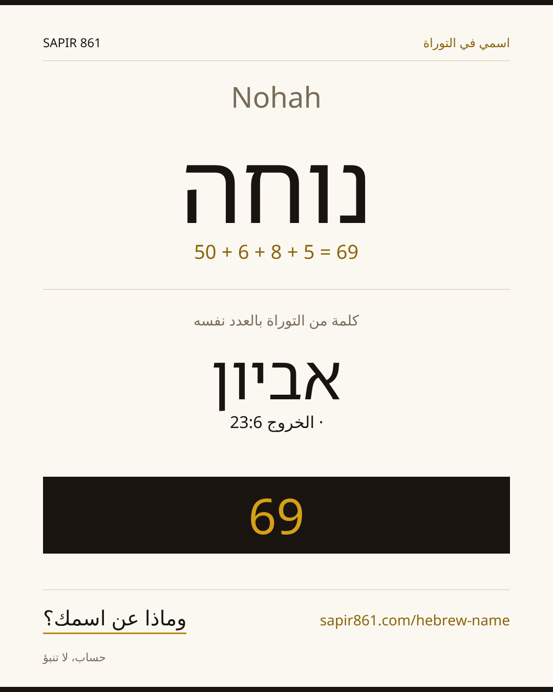 Nohah — נוחה