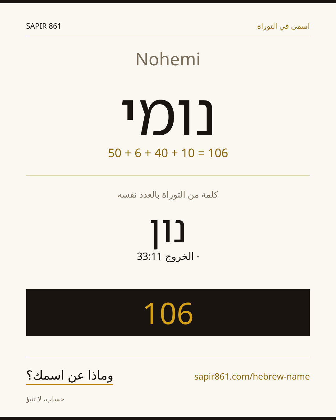 Nohemi — נומי