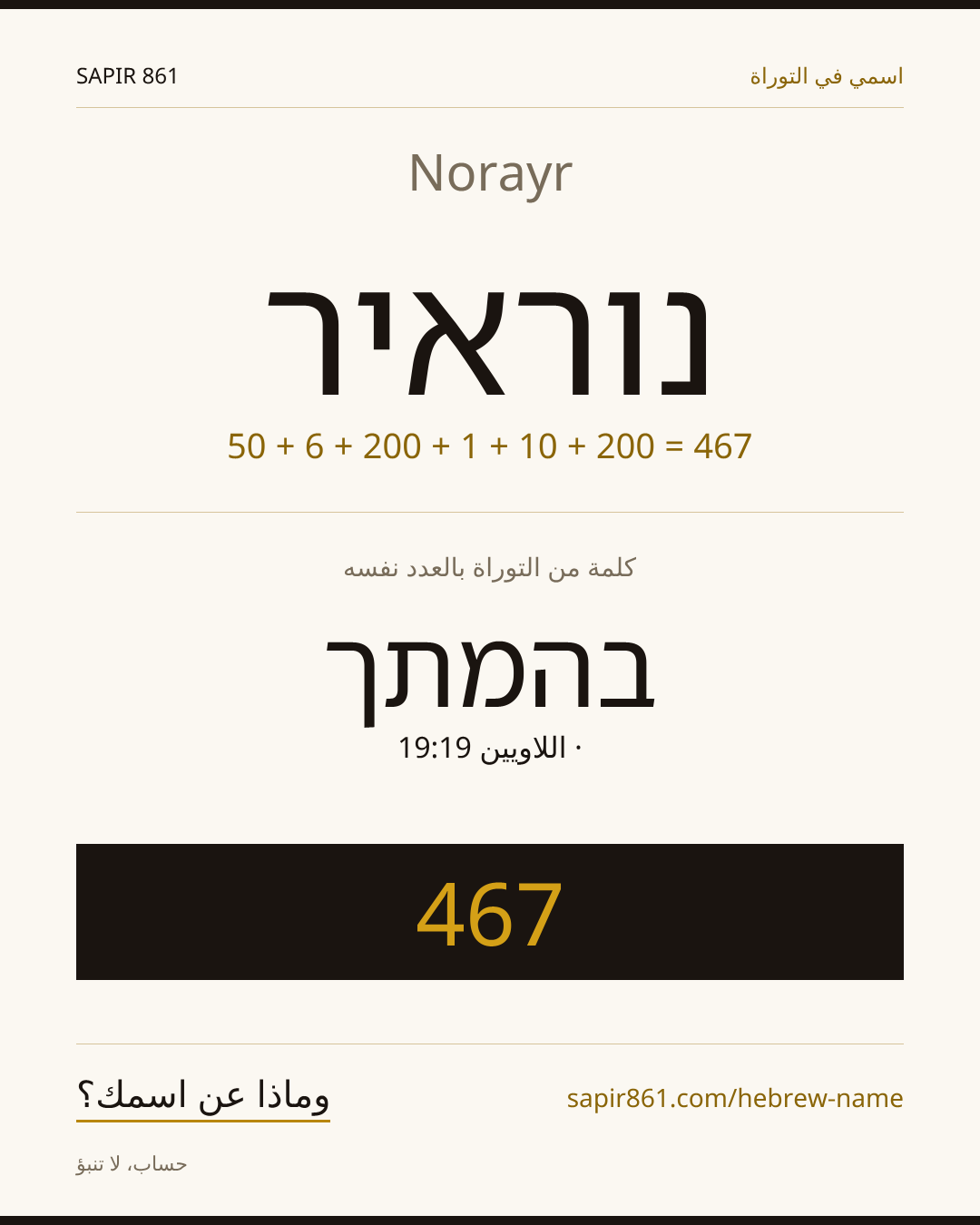 Norayr — נוראיר