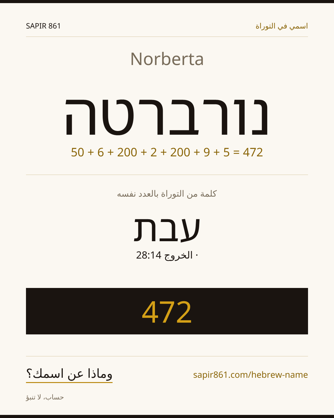 Norberta — נורברטה