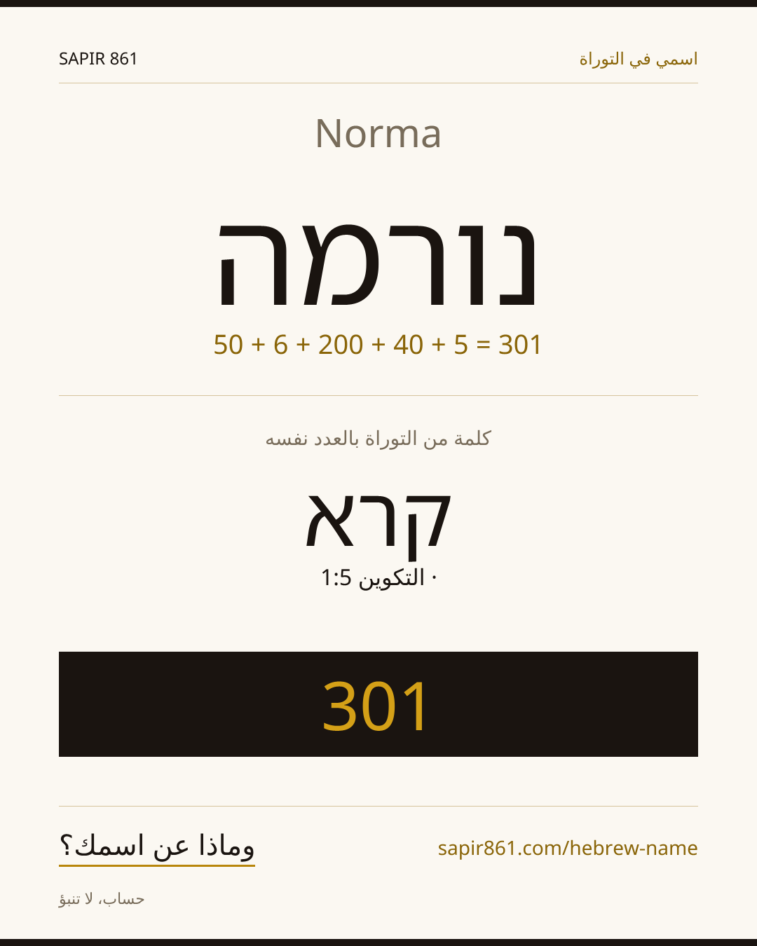 Norma — נורמה