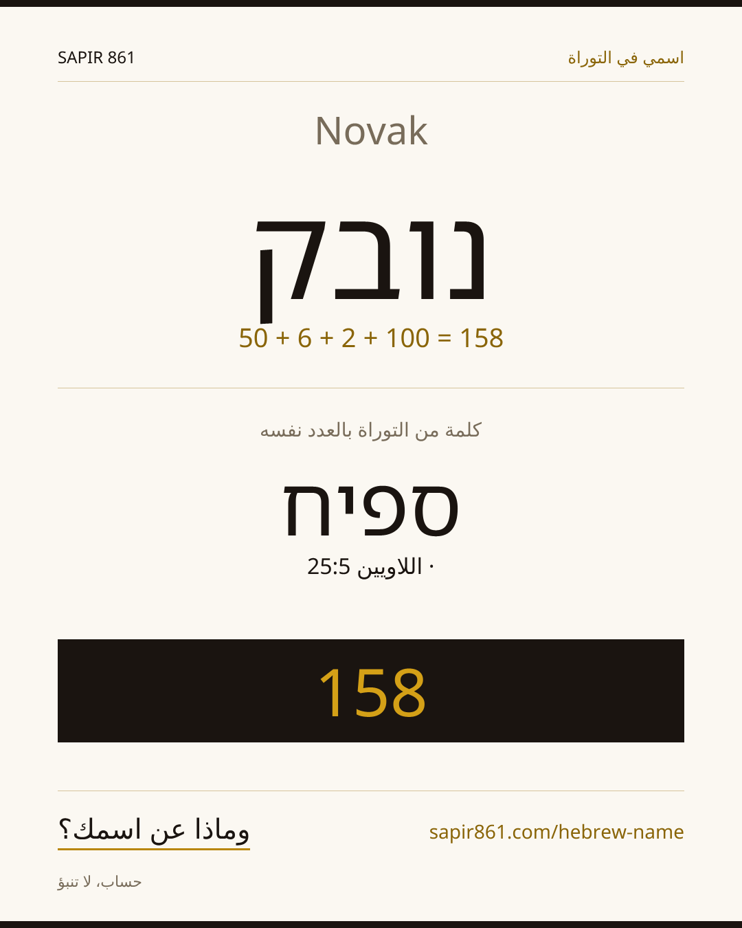 Novak — נובק