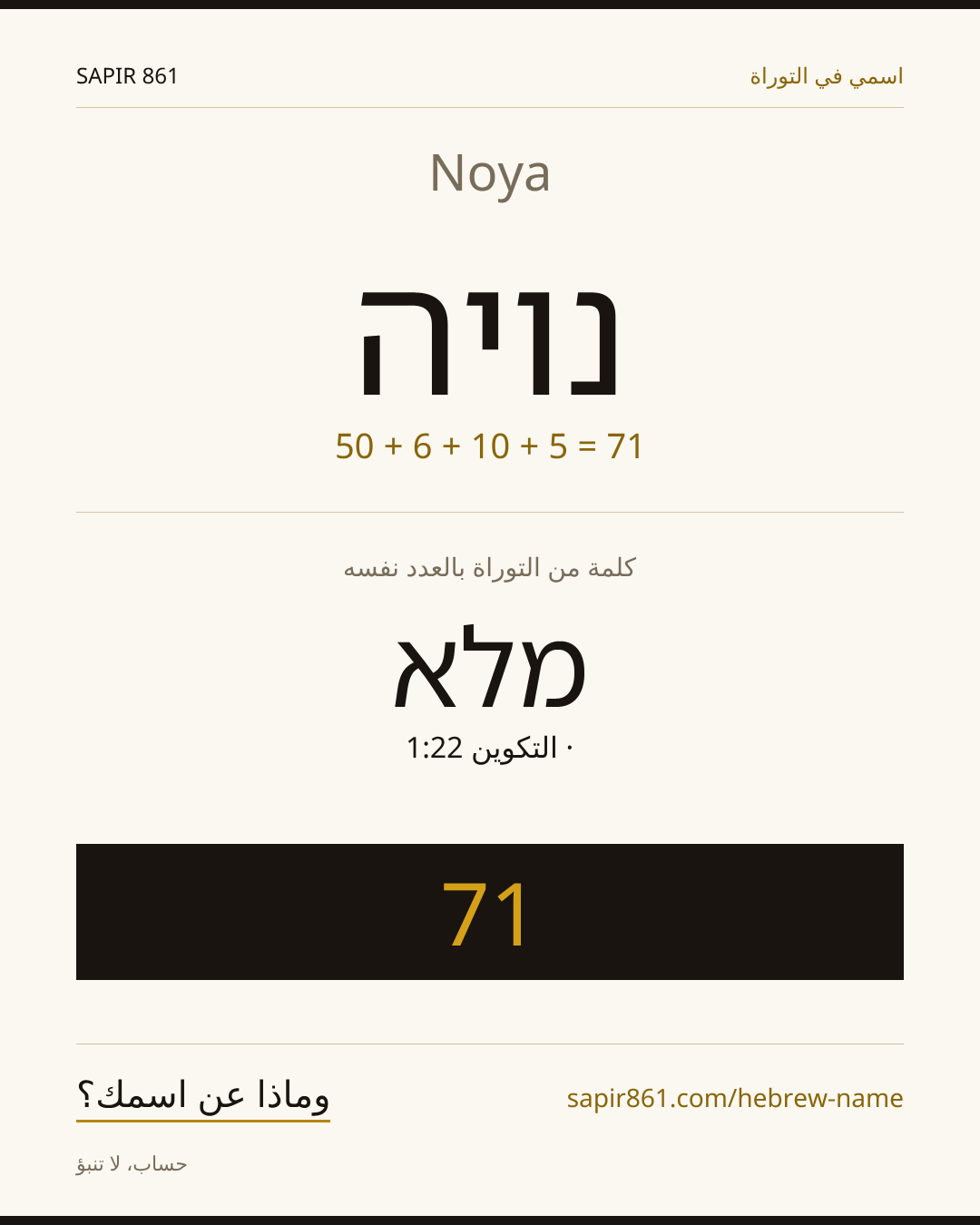 Noya — נויה