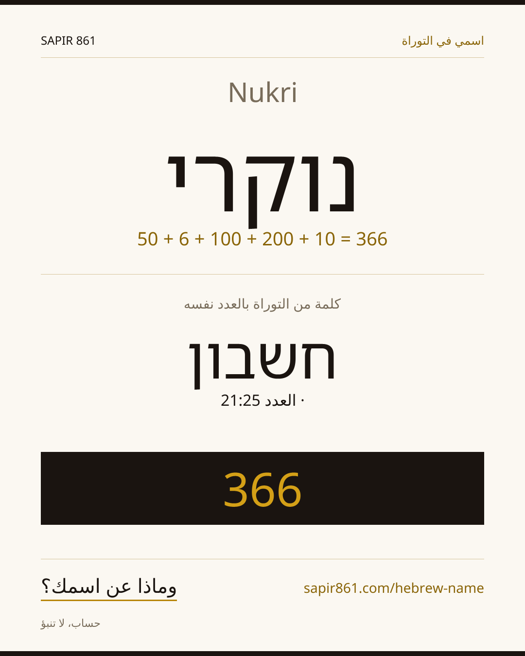 Nukri — נוקרי
