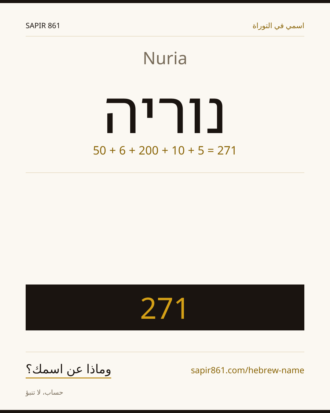 Nuria — נוריה