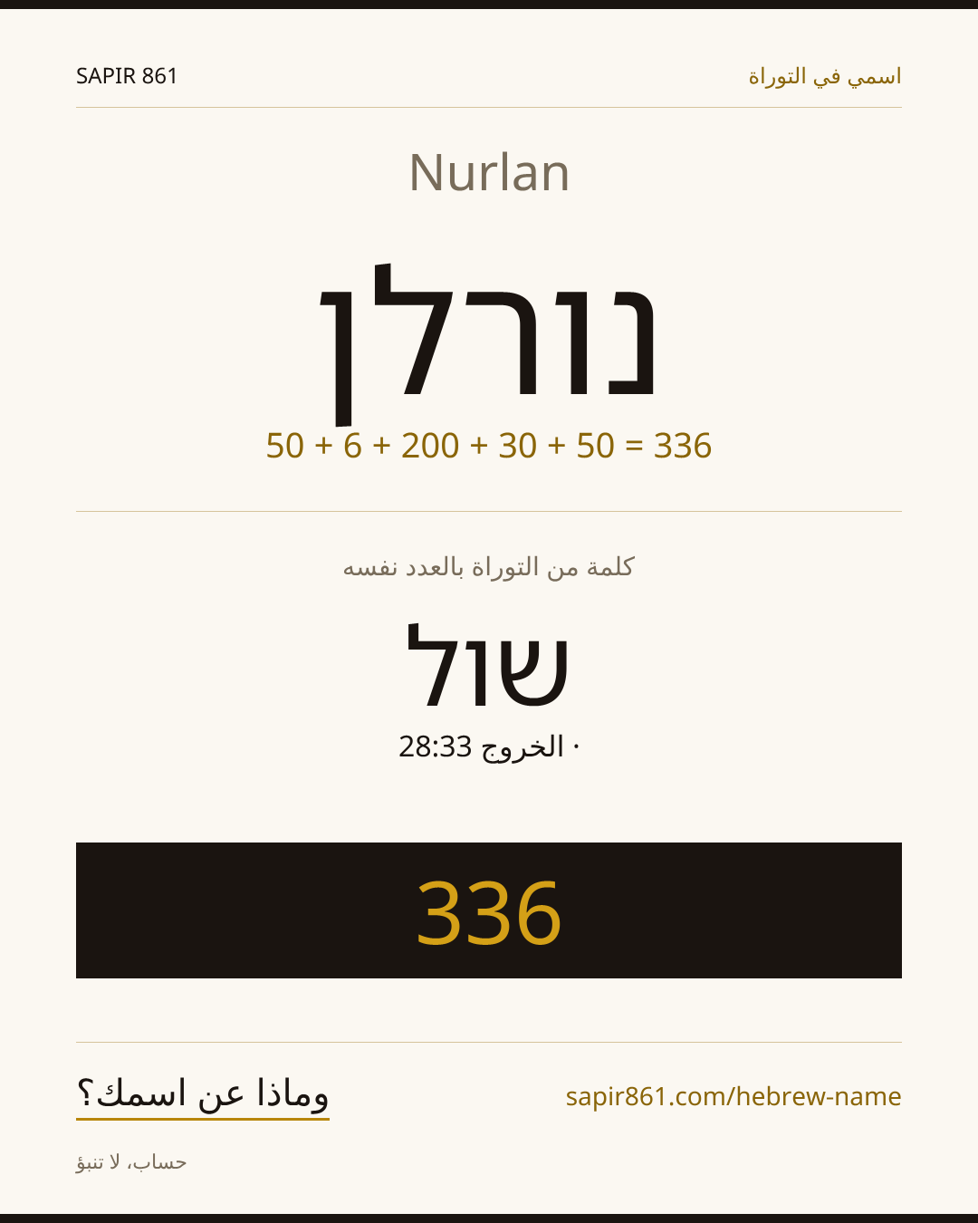 Nurlan — נורלן