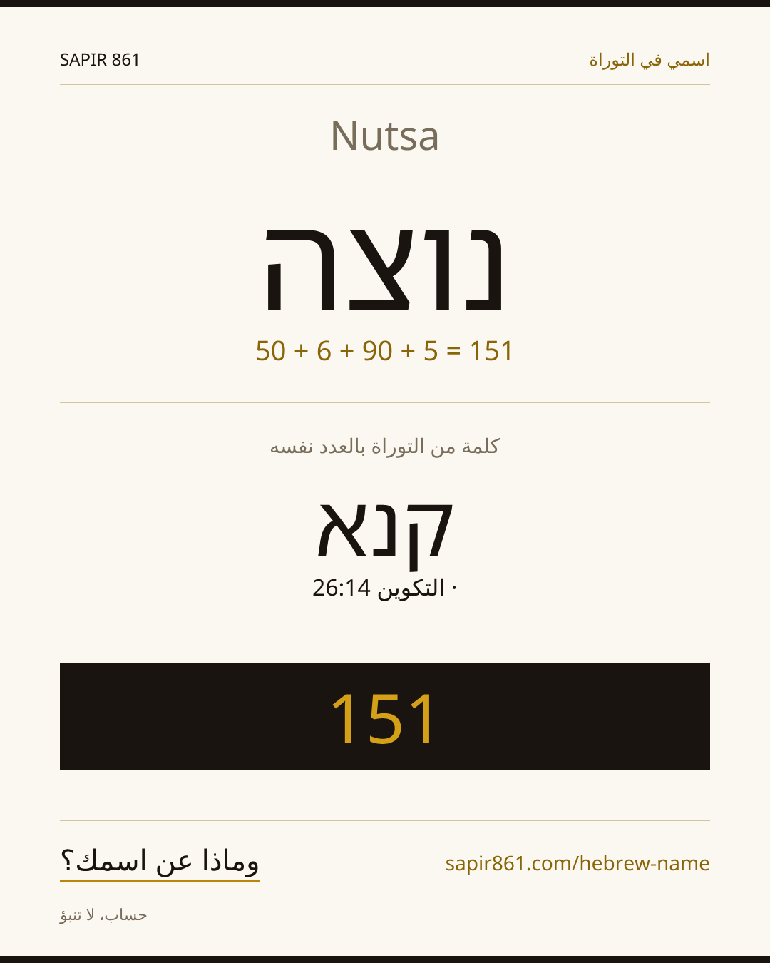 Nutsa — נוצה