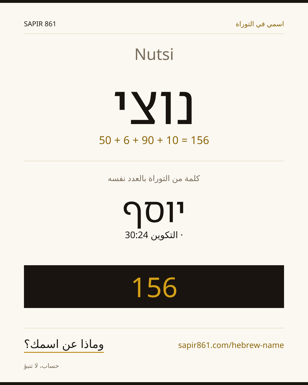 Nutsi — נוצי