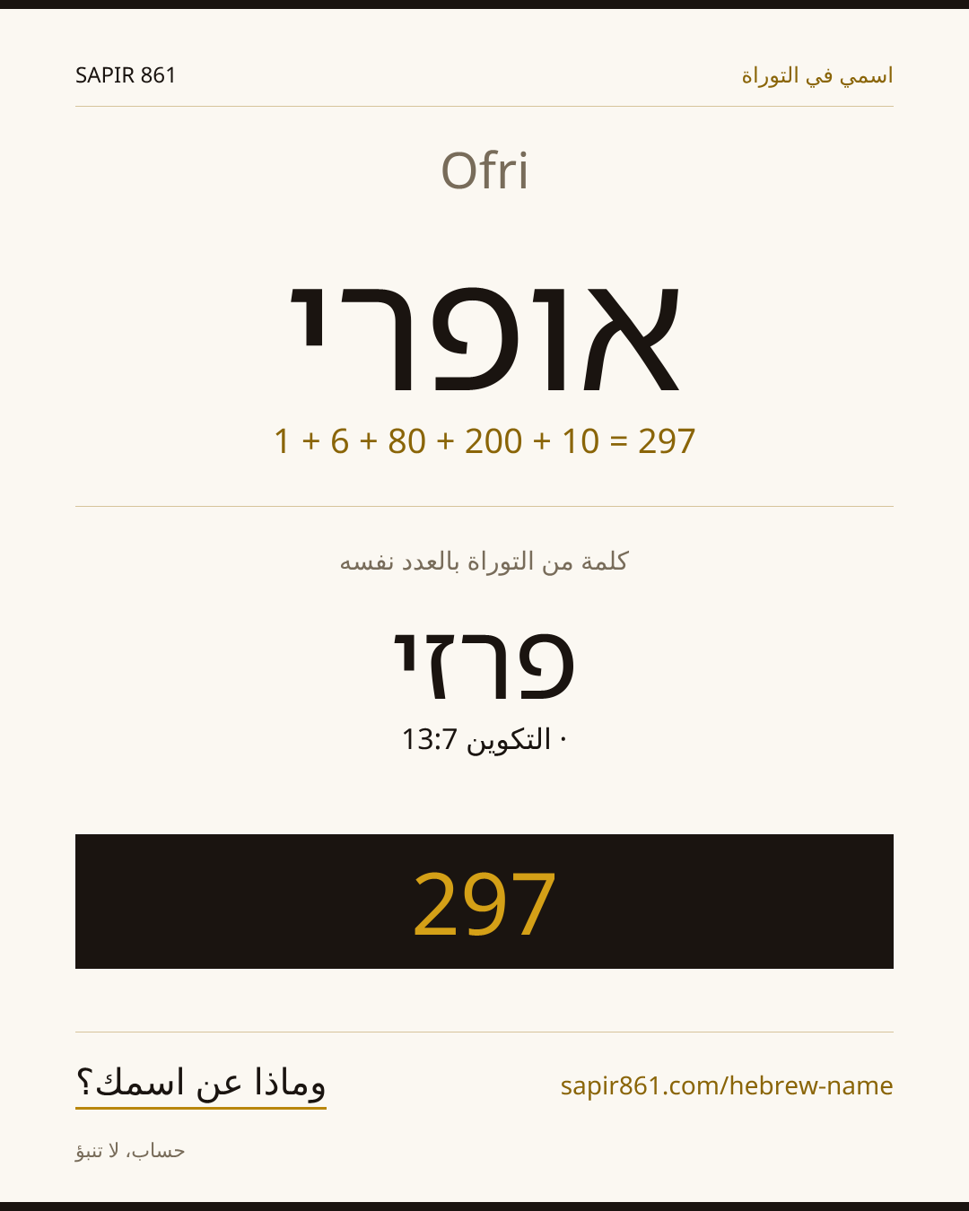 Ofri — אופרי