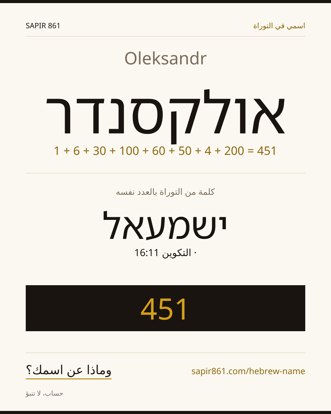 Oleksandr — אולקסנדר