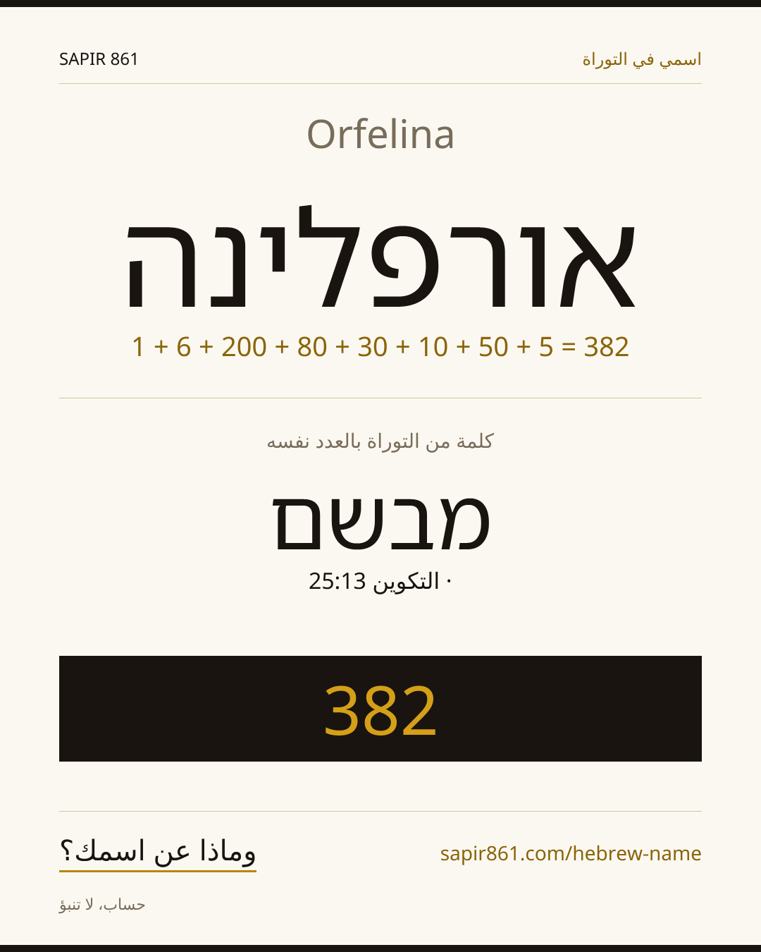 Orfelina — אורפלינה