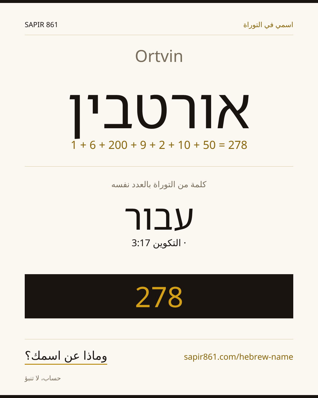 Ortvin — אורטבין