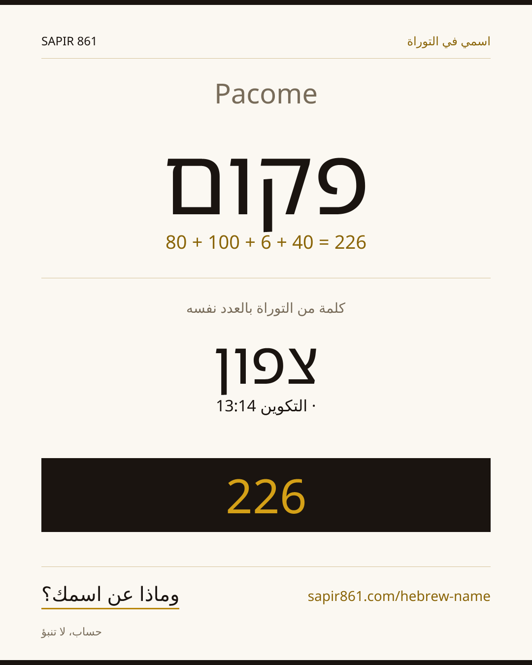 Pacome — פקום