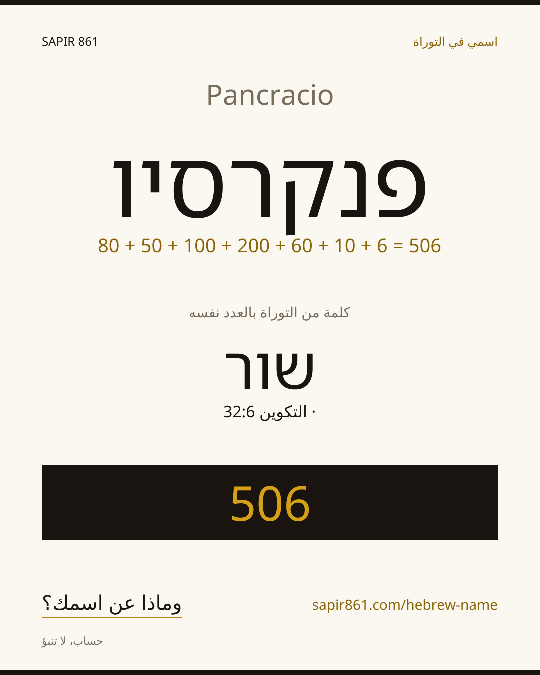 Pancracio — פנקרסיו
