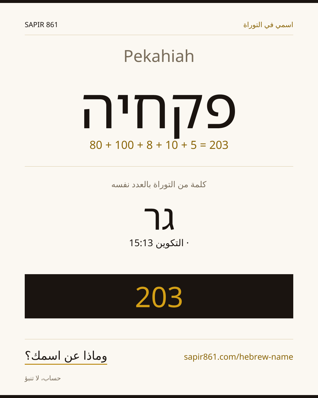 Pekahiah — פקחיה