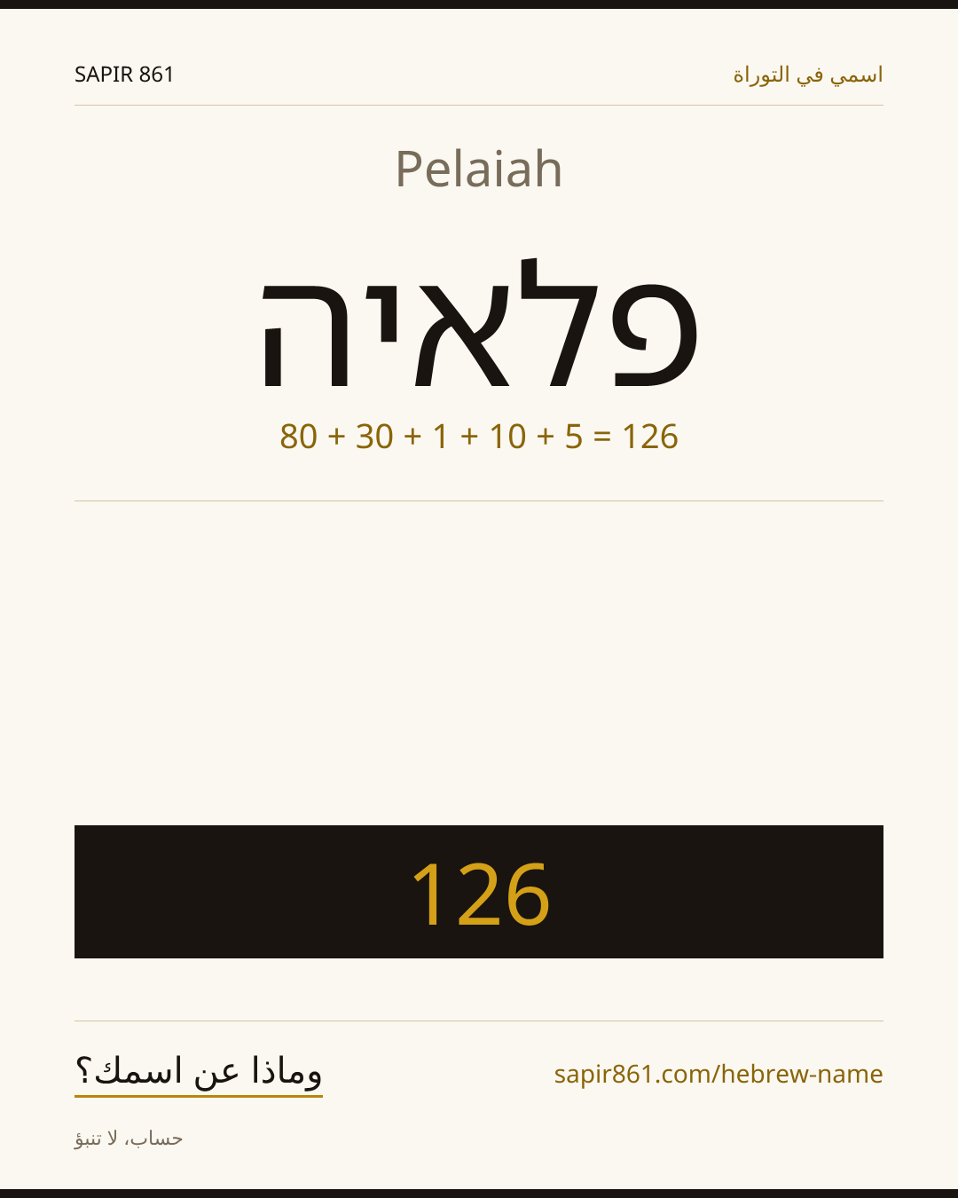 Pelaiah — פלאיה