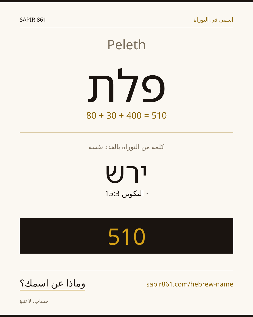 Peleth — פלת