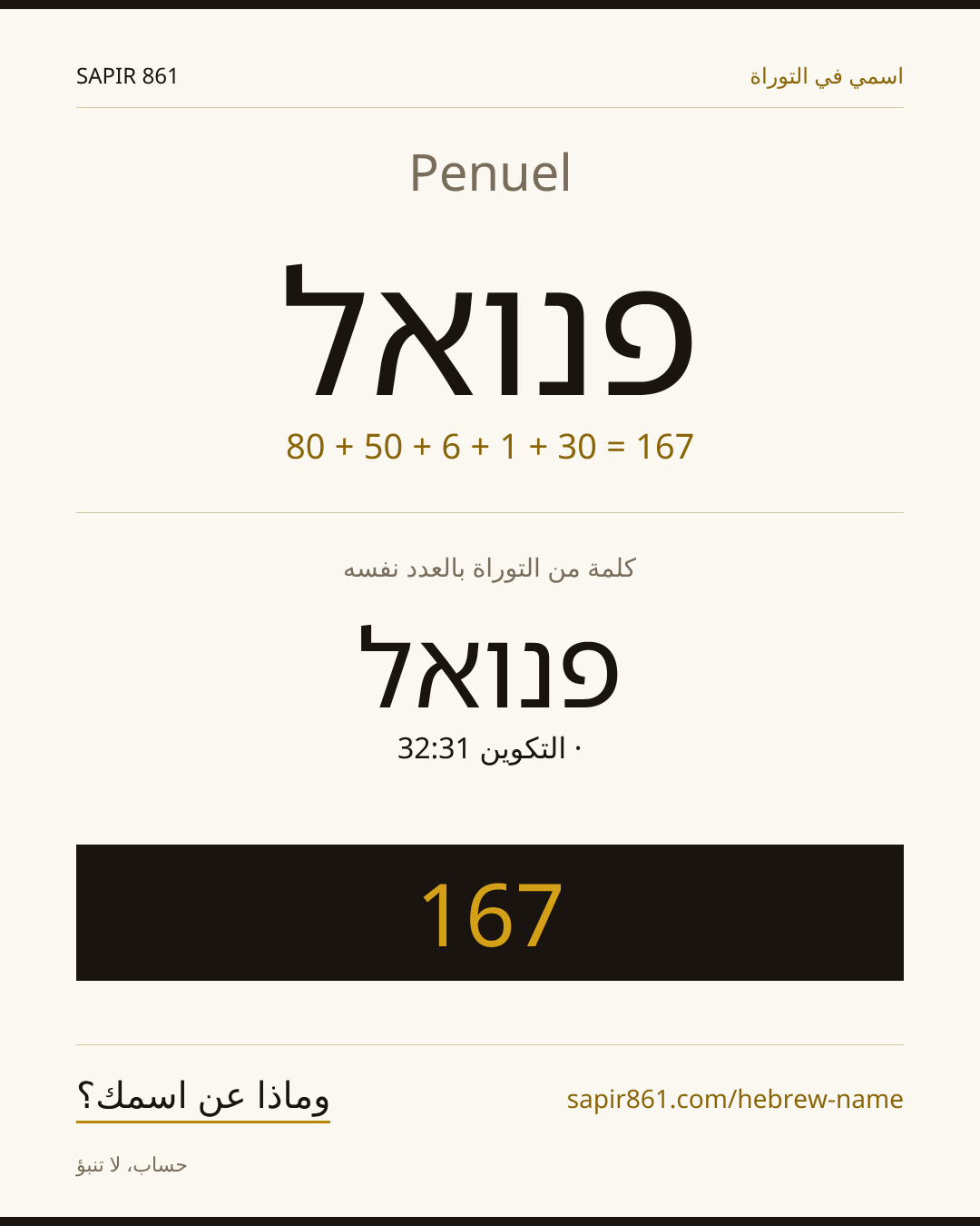 Penuel — פנואל