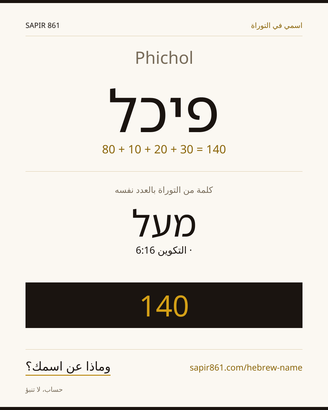 Phichol — פיכל