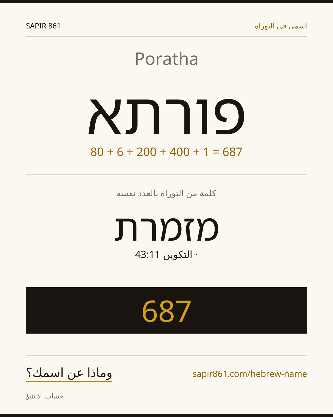 Poratha — פורתא