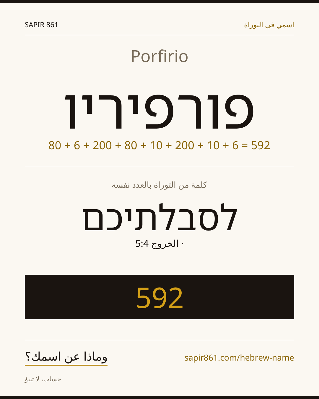 Porfirio — פורפיריו