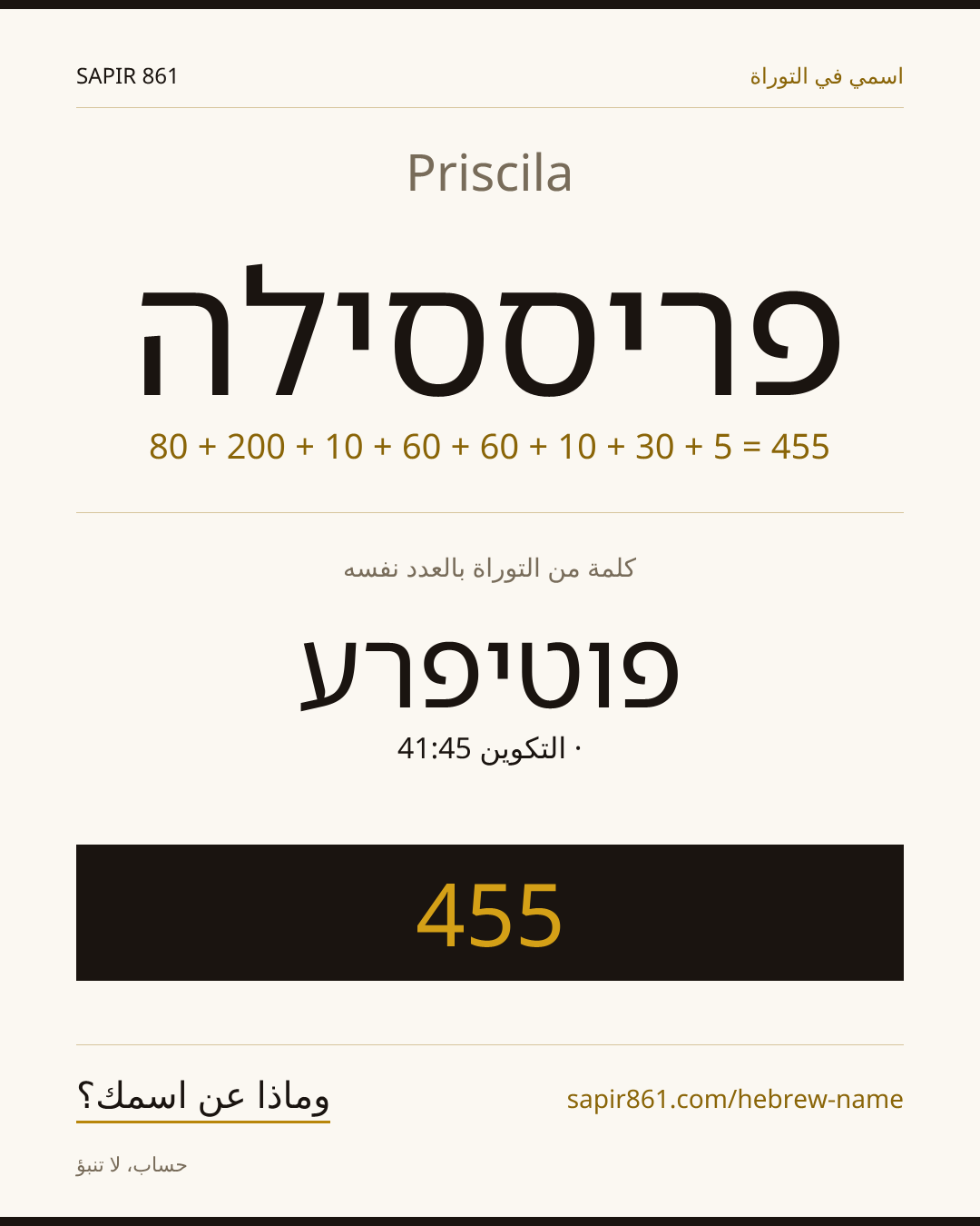 Priscila — פריססילה