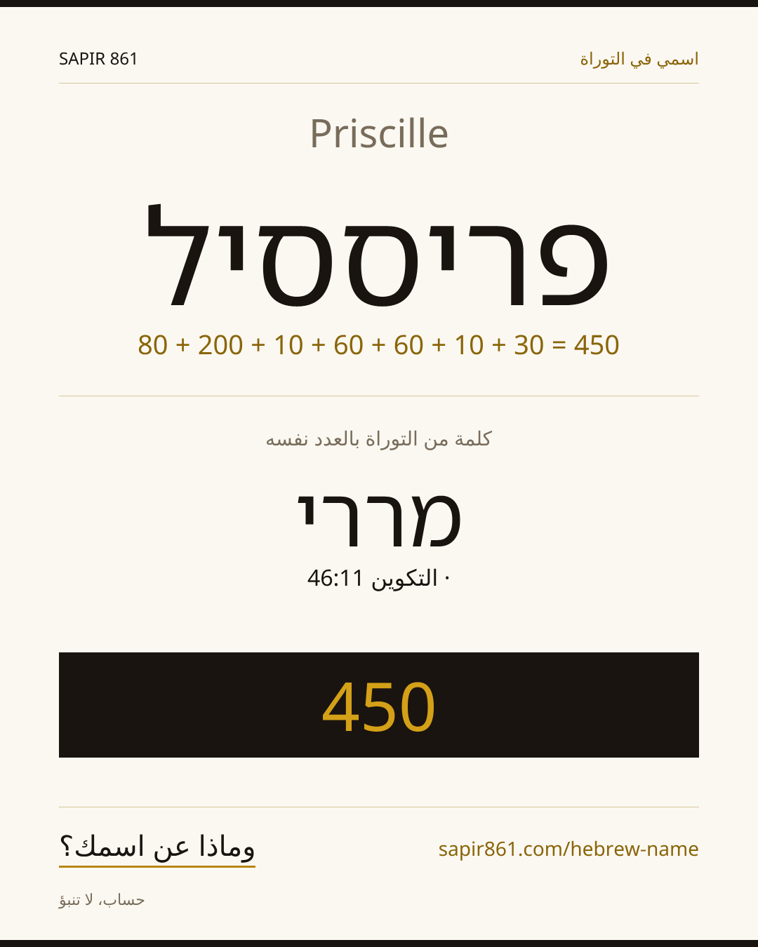 Priscille — פריססיל
