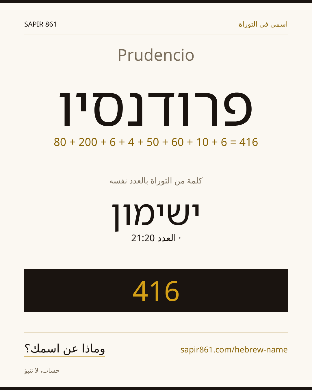 Prudencio — פרודנסיו