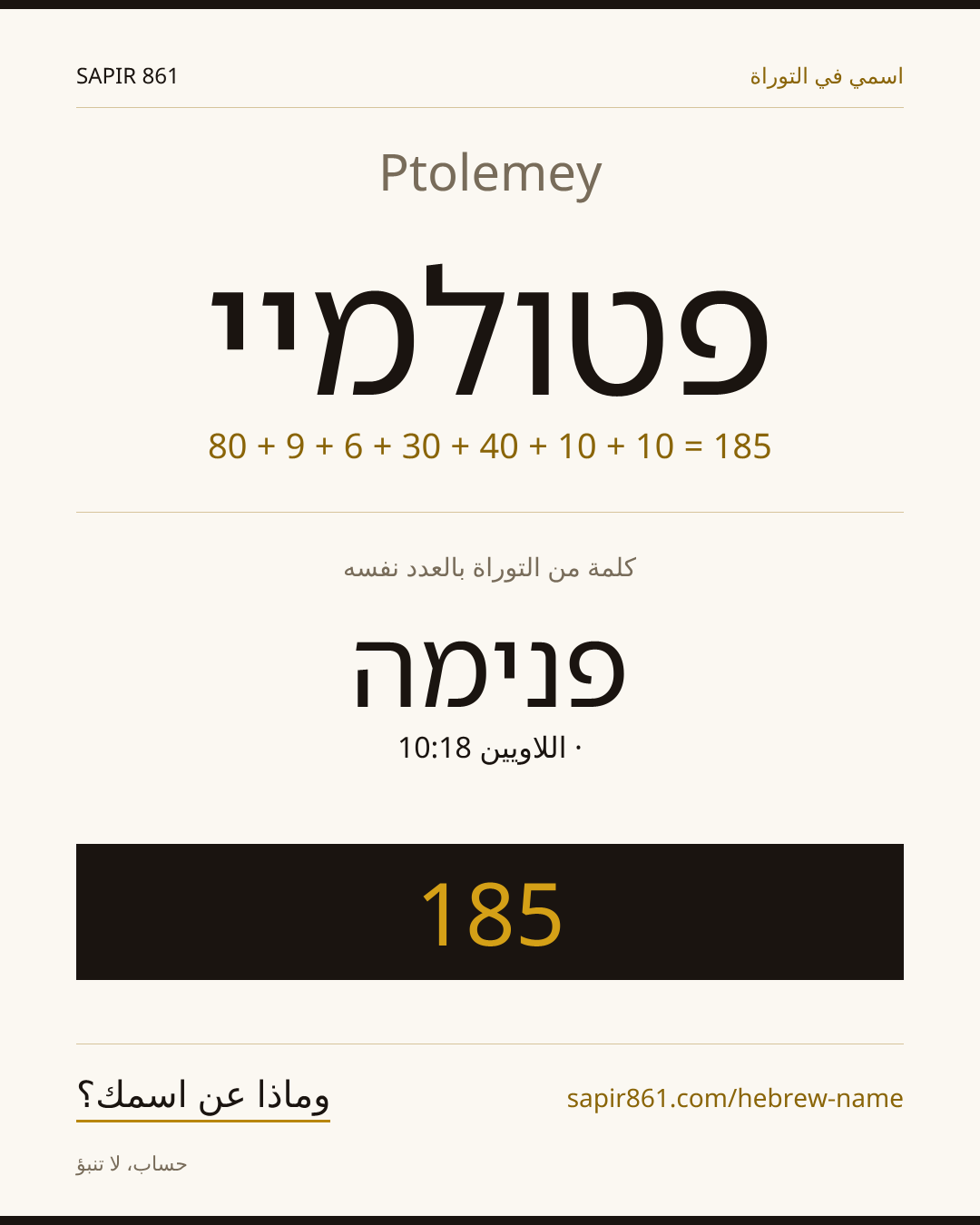 Ptolemey — פטולמיי