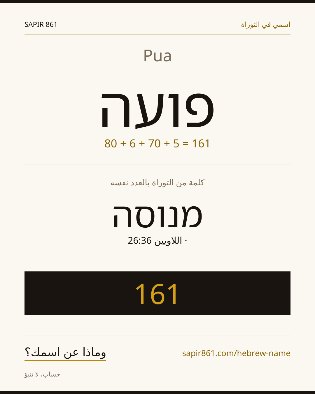 Pua — פועה