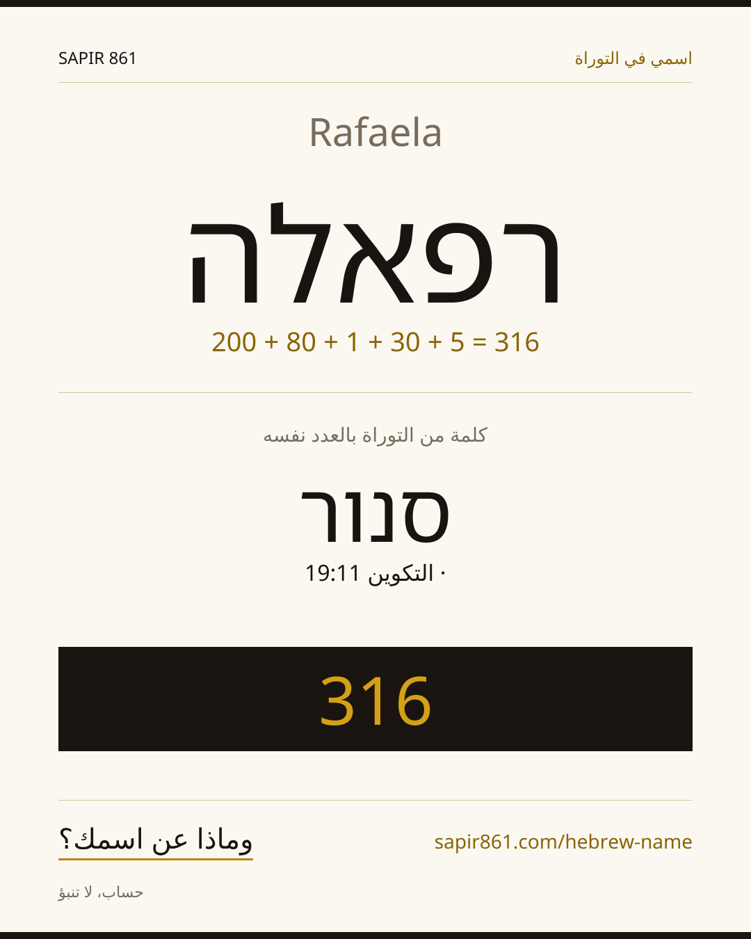 Rafaela — רפאלה