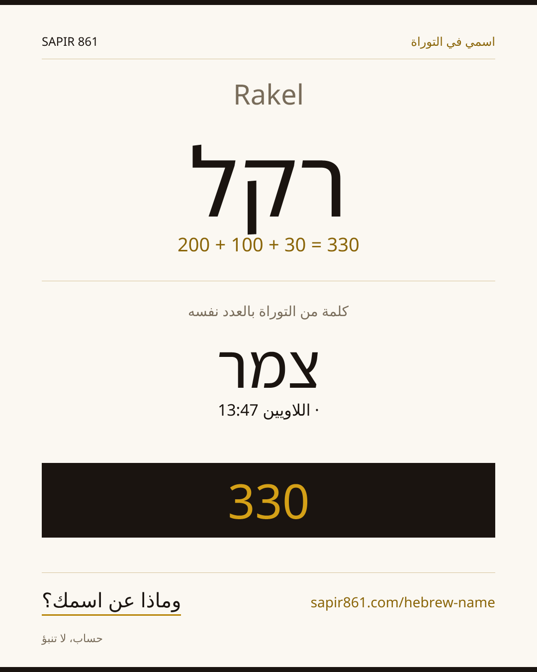 Rakel — רקל