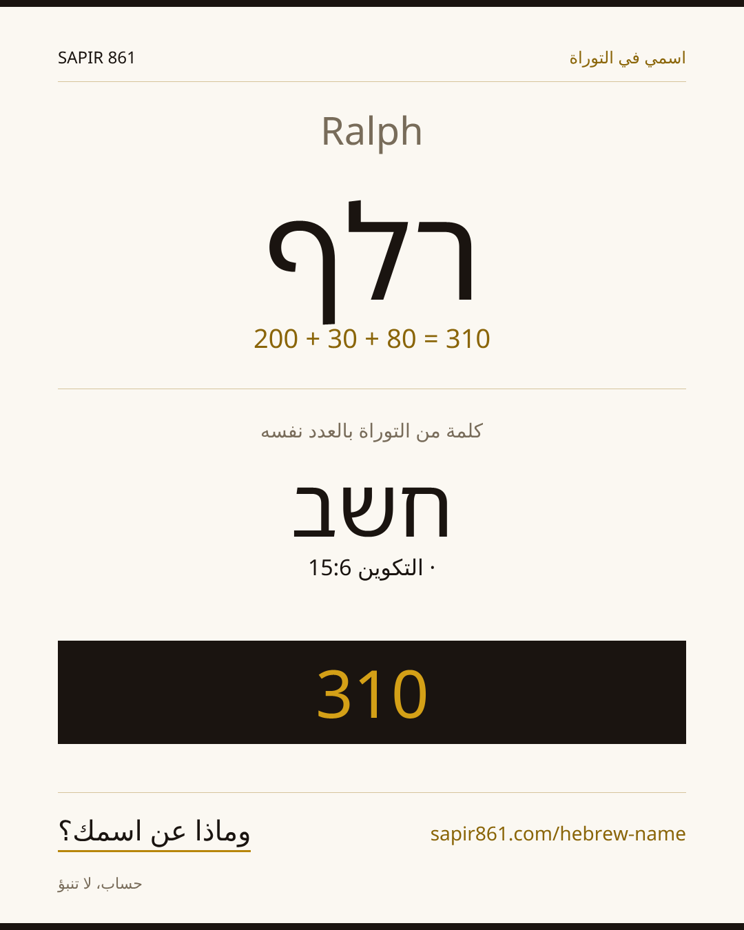 Ralph — רלף