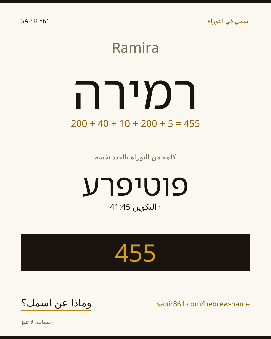 Ramira — רמירה