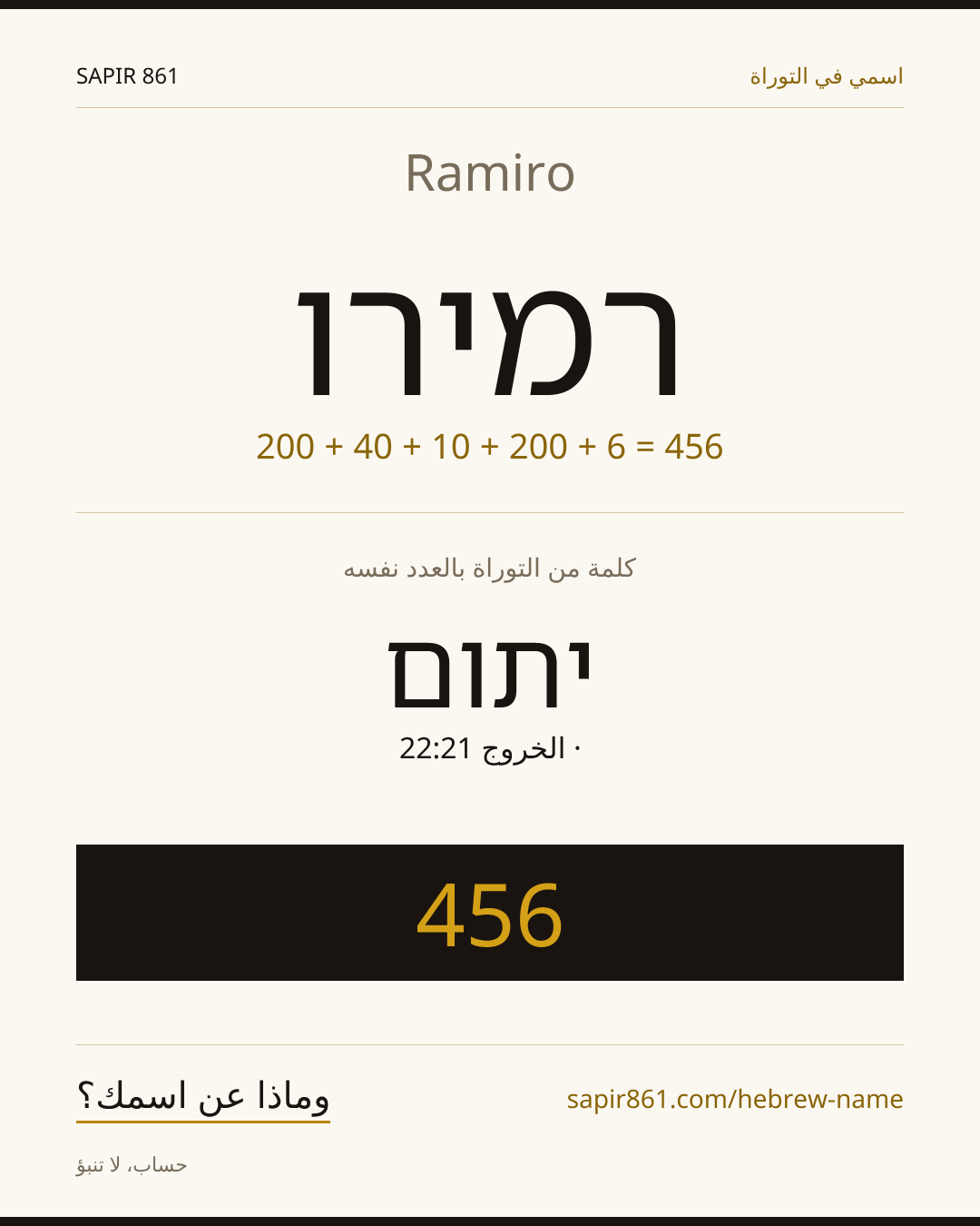 Ramiro — רמירו