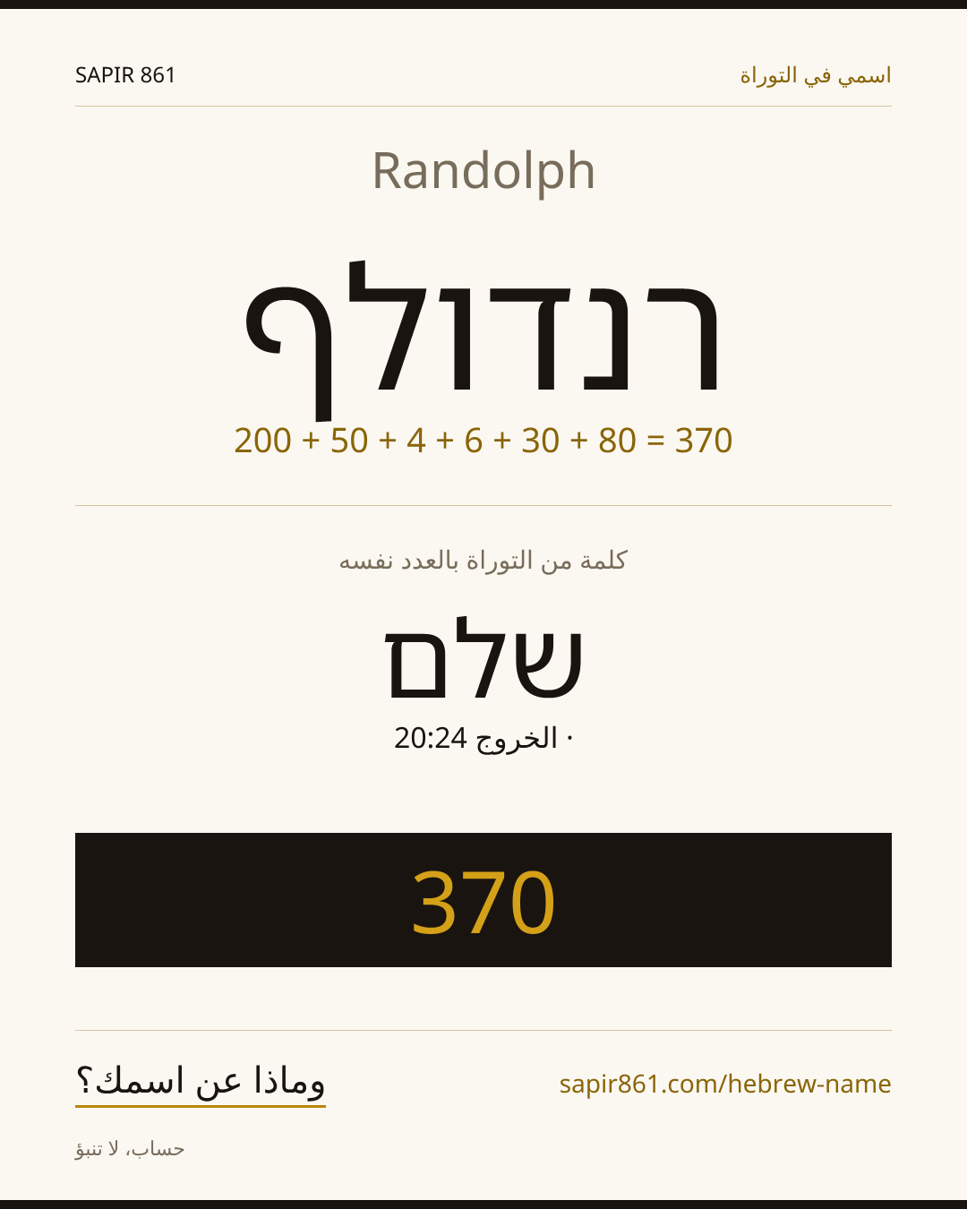 Randolph — רנדולף