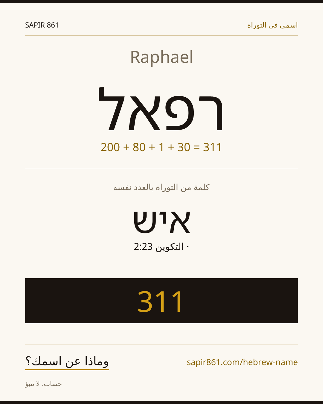 Raphael — רפאל