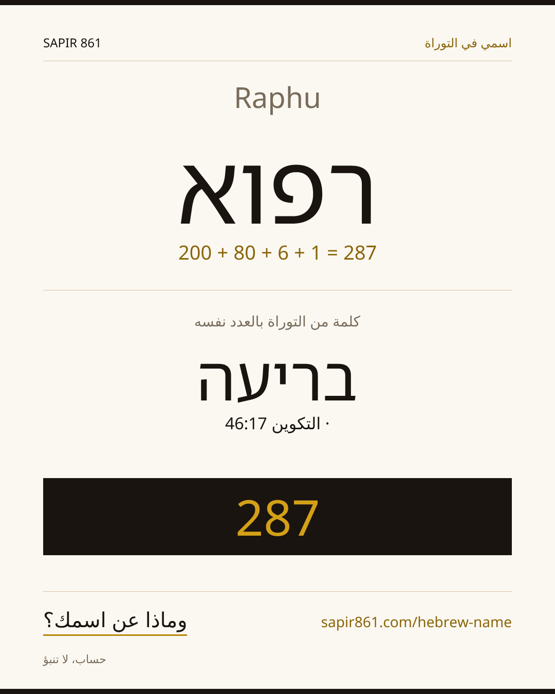 Raphu — רפוא