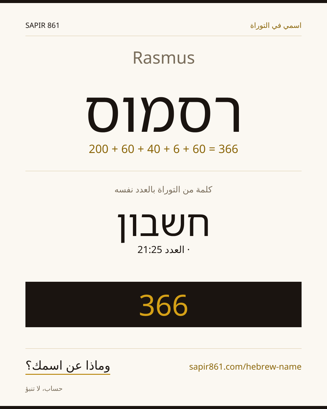 Rasmus — רסמוס