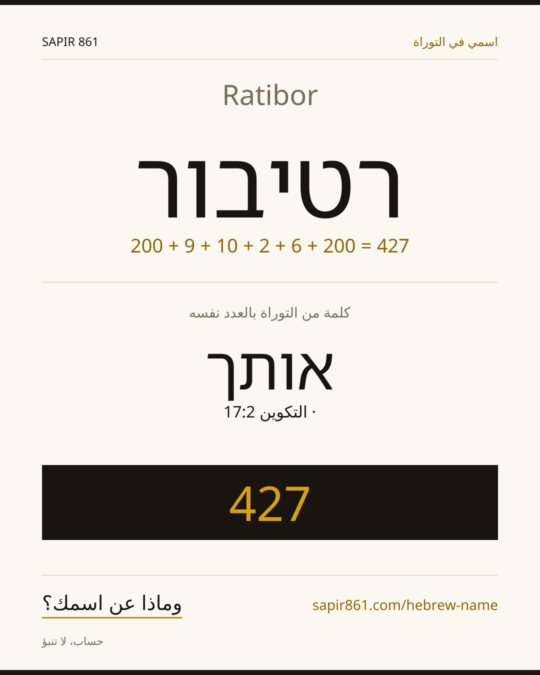 Ratibor — רטיבור