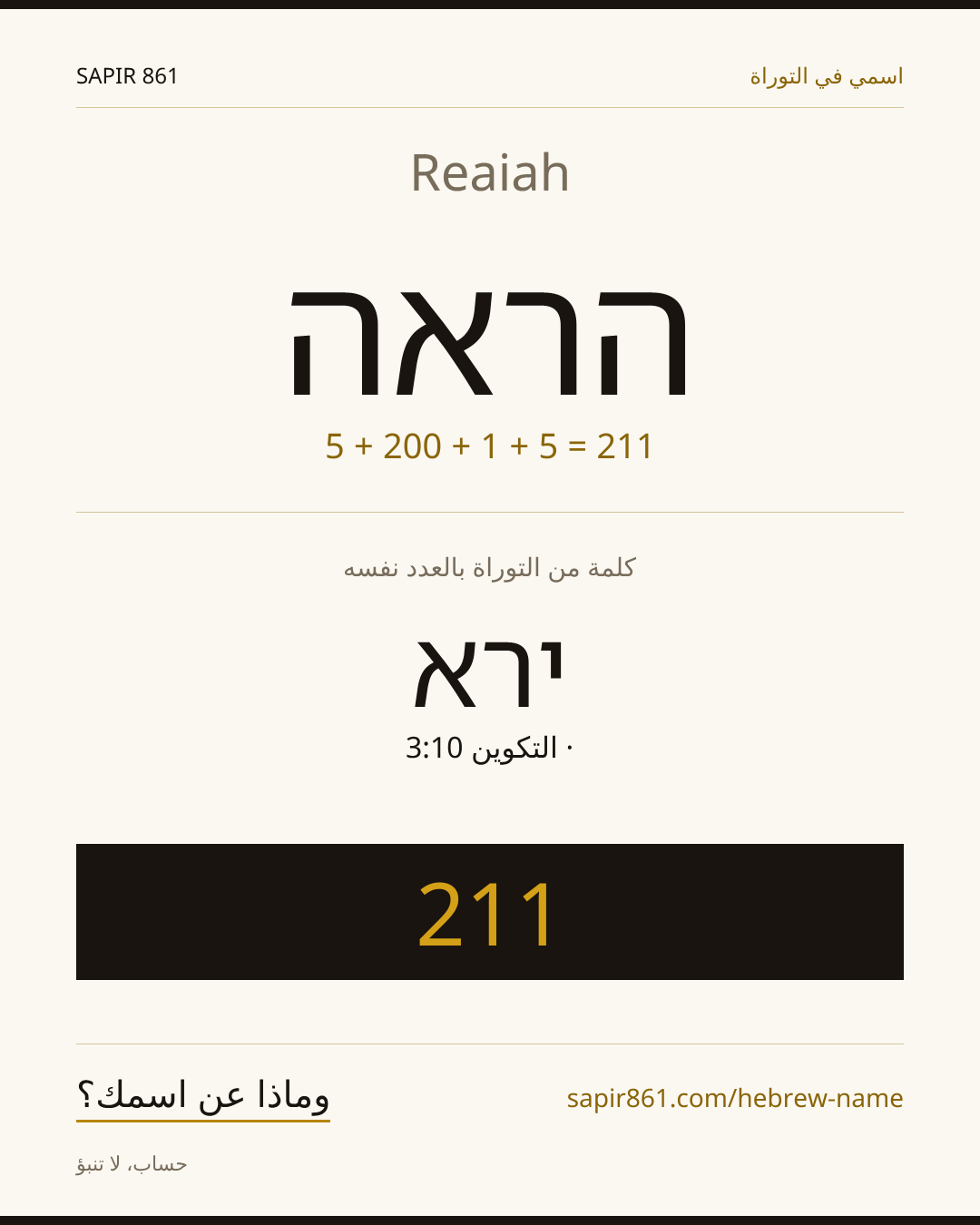 Reaiah — הראה