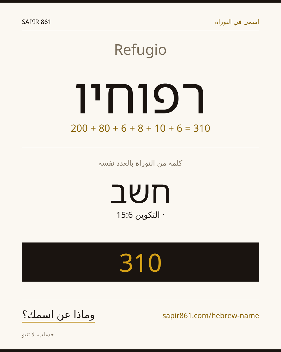 Refugio — רפוחיו