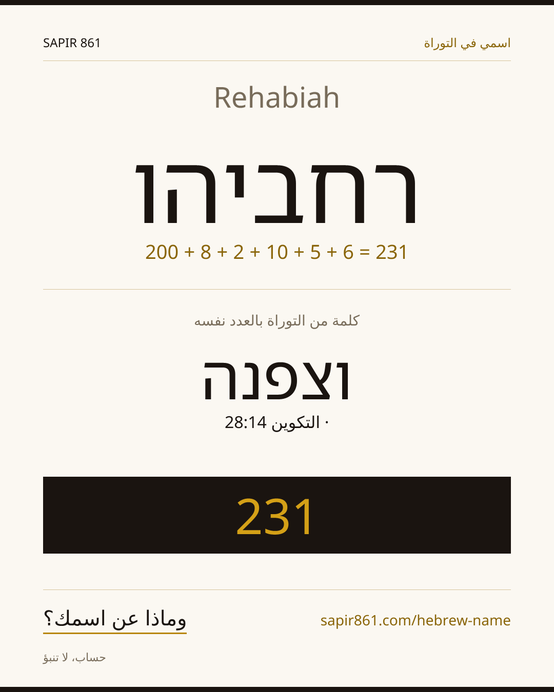 Rehabiah — רחביהו