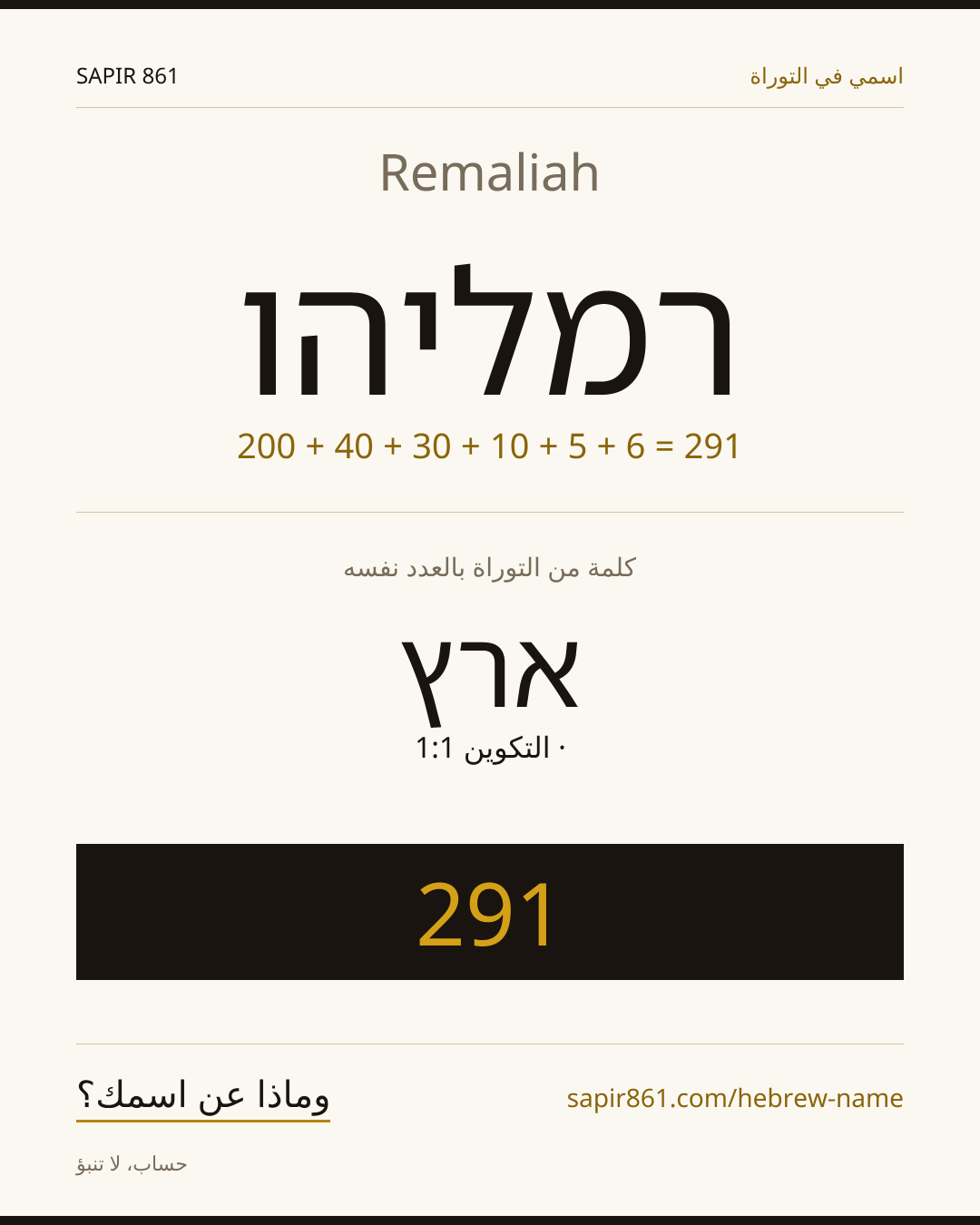 Remaliah — רמליהו