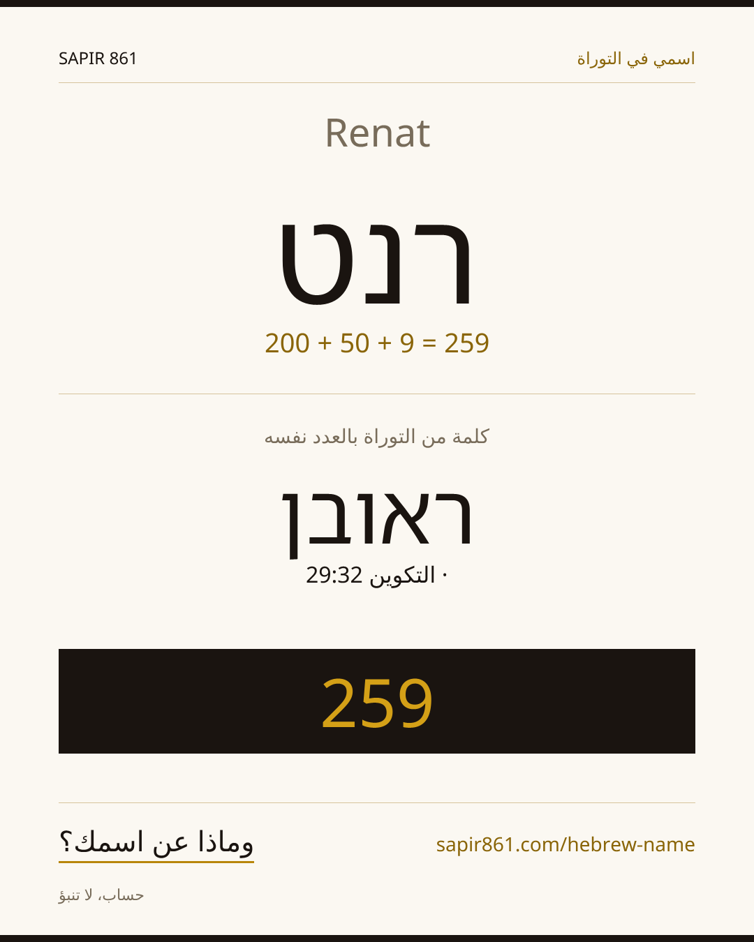Renat — רנט
