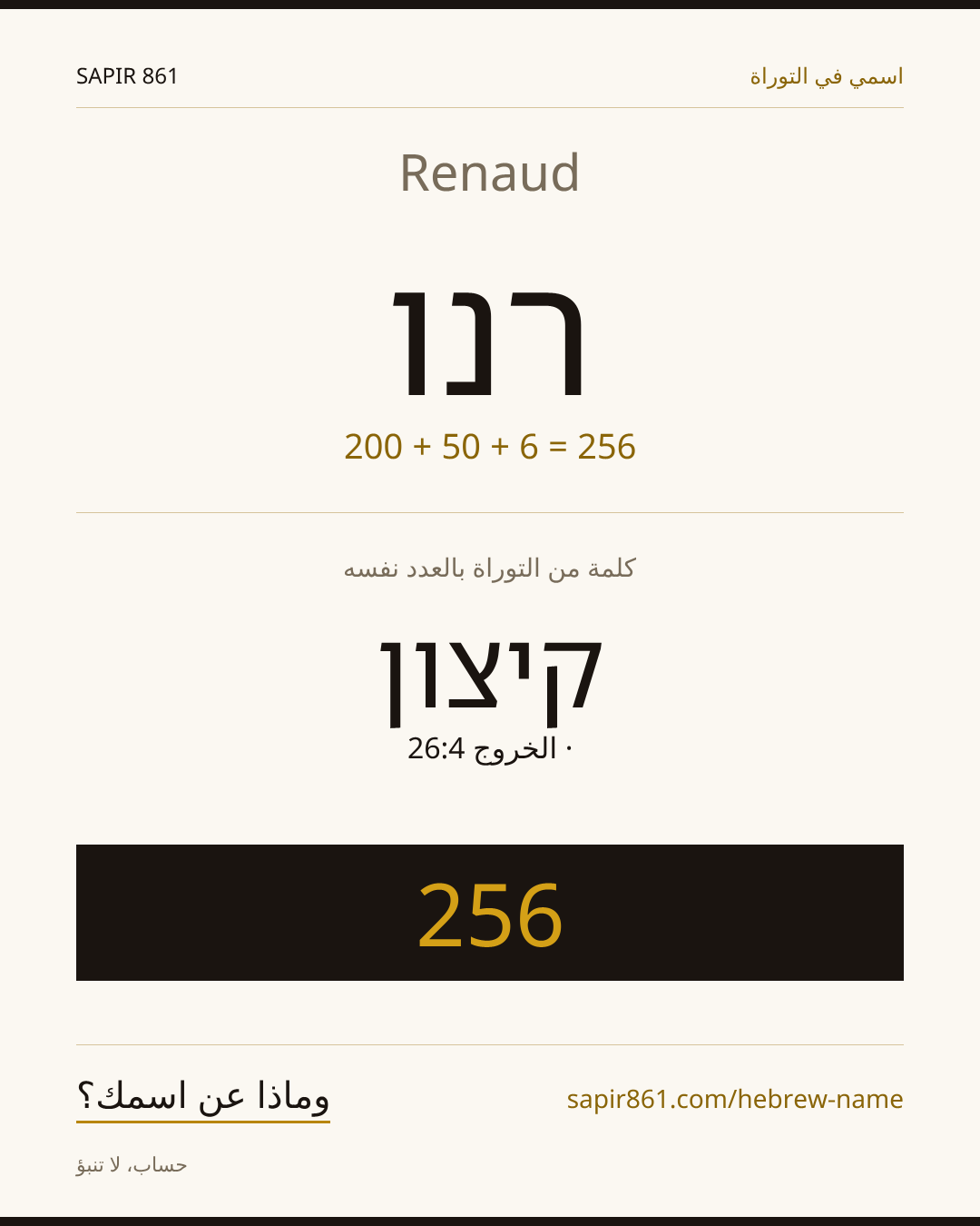 Renaud — רנו