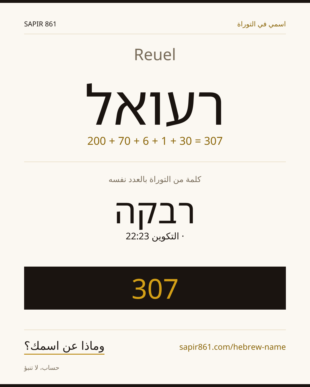 Reuel — רעואל
