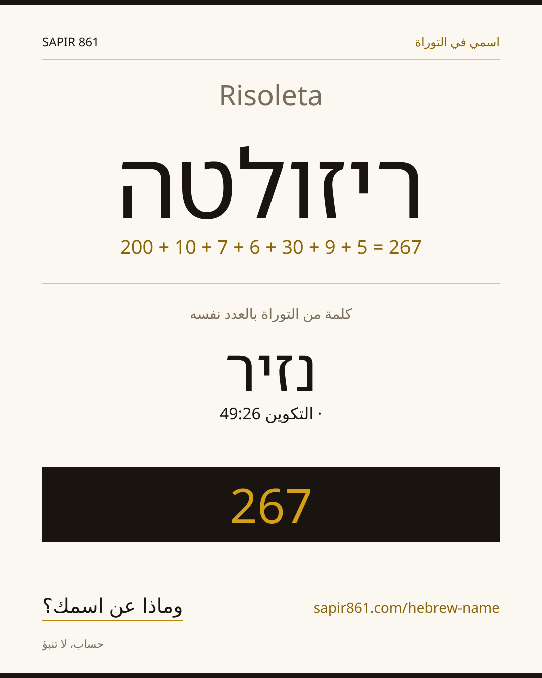 Risoleta — ריזולטה