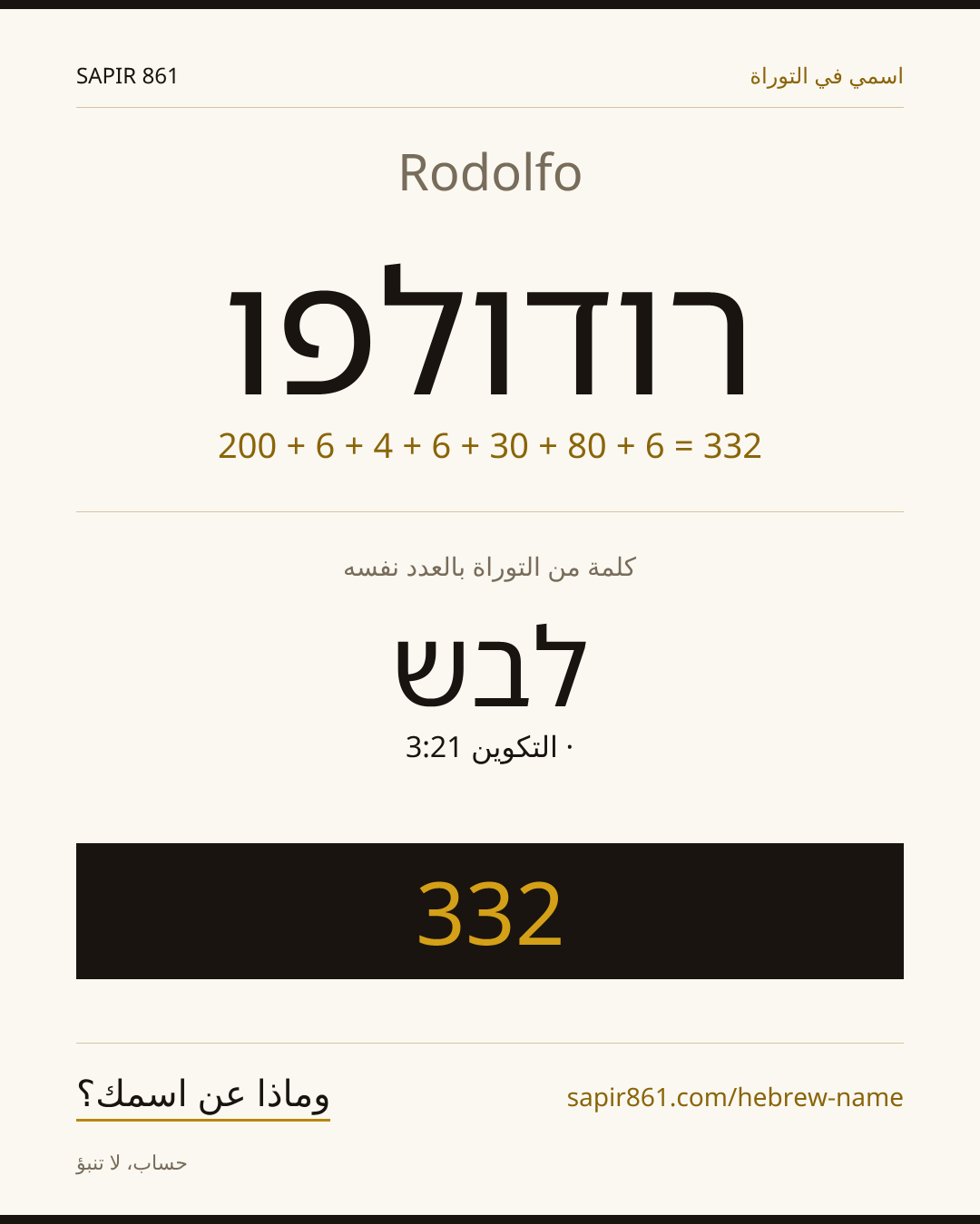 Rodolfo — רודולפו