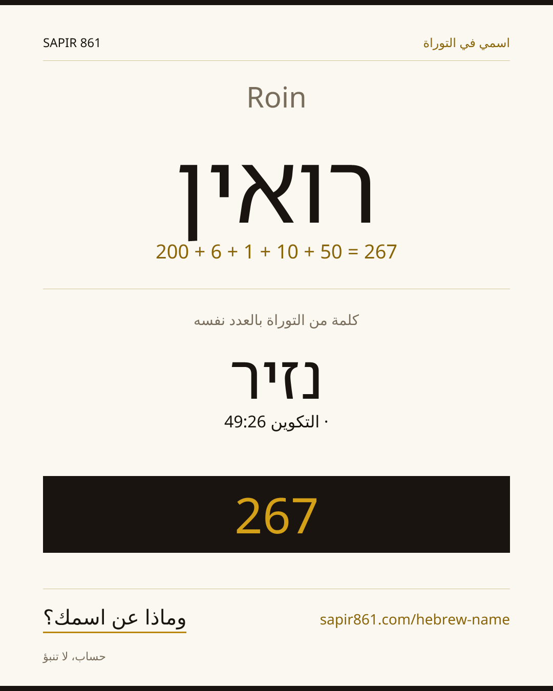 Roin — רואין